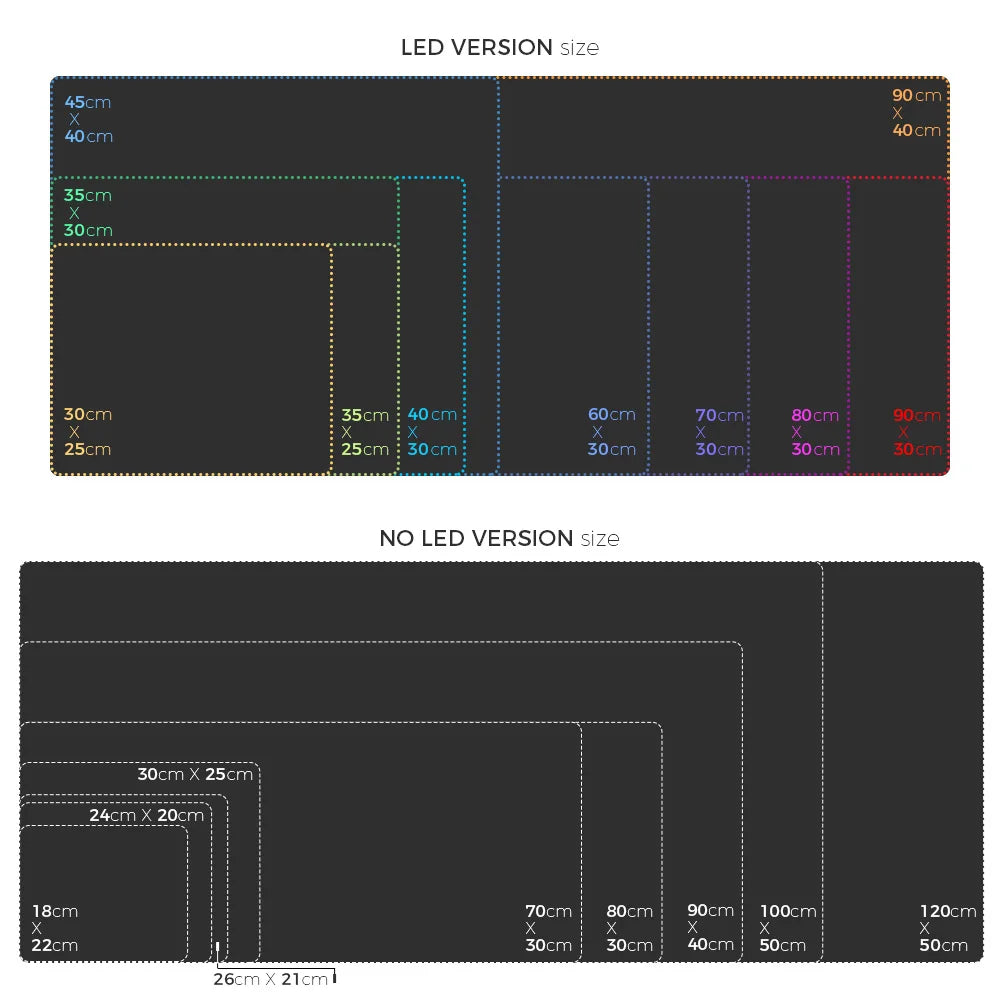 Tapis de souris LED RGB Gaming – 14 modes lumineux | XXL étanche & antidérapant