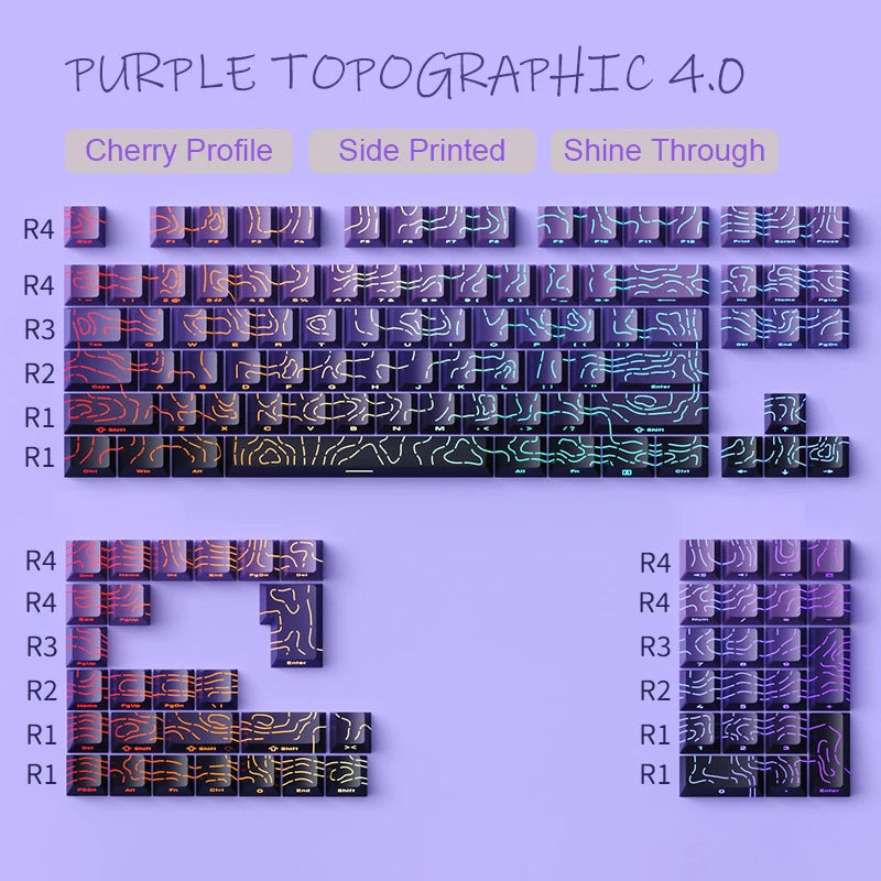 Set de Keycaps PBT Rétroéclairés – Double Injection, RGB, 135 Touches