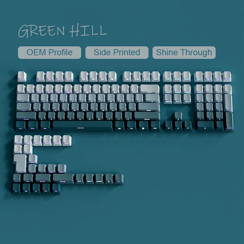 Set de Keycaps PBT Rétroéclairés – Double Injection, RGB, 135 Touches
