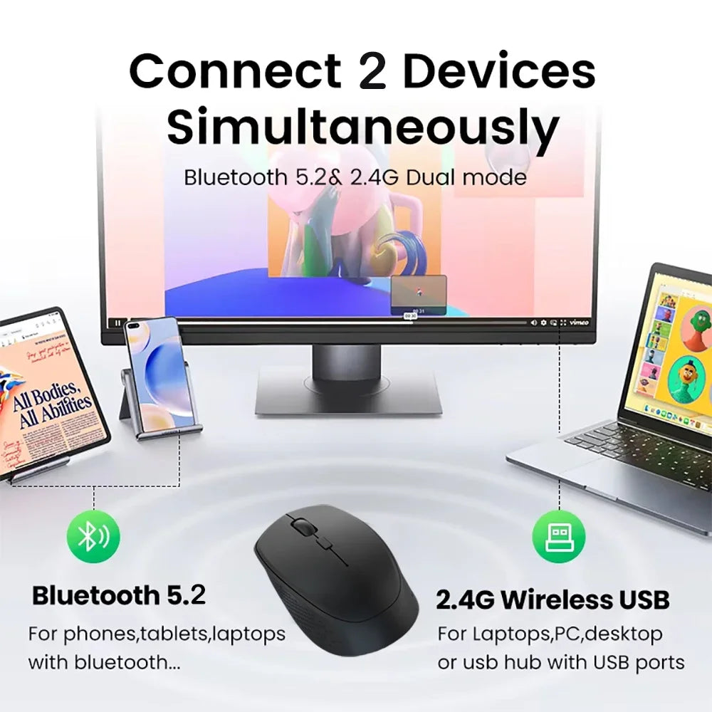 Souris Sans Fil Bluetooth 5.2 & 2.4G – Silencieuse | Rechargeable | 1600 DPI | PC & Mac
