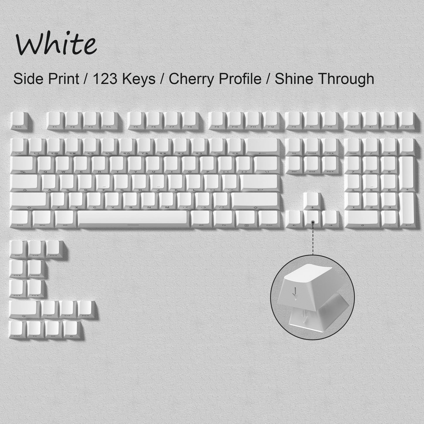 Set de Keycaps PBT Noirs – 123 Touches, Rétroéclairés, Profil Cherry