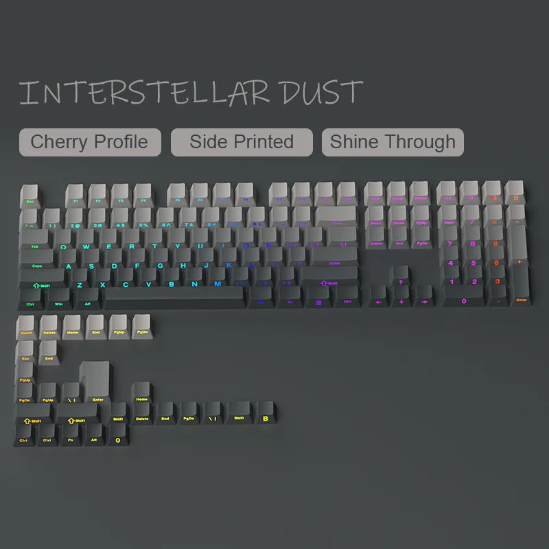 Set de Keycaps PBT Rétroéclairés – Double Injection, RGB, 135 Touches