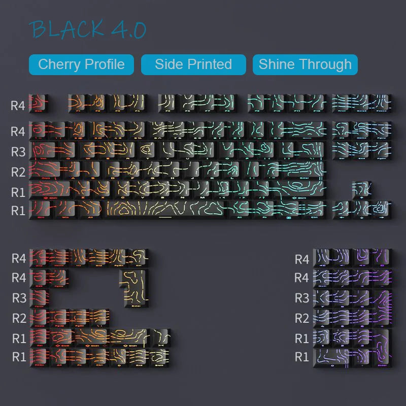 Set de Keycaps PBT Rétroéclairés – Double Injection, RGB, 135 Touches
