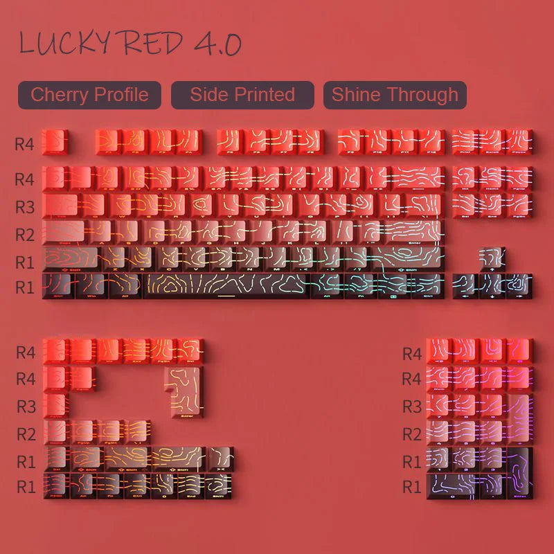 Set de Keycaps PBT Rétroéclairés – Double Injection, RGB, 135 Touches