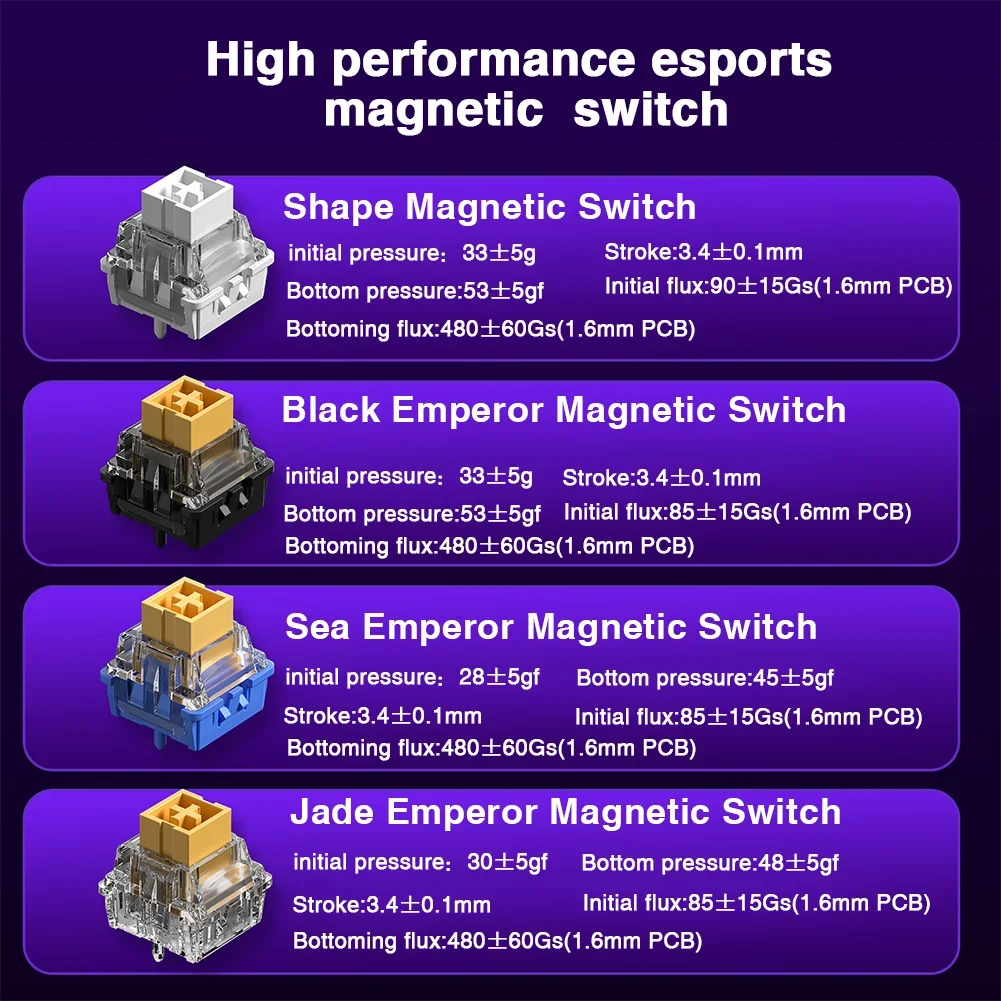 Clavier Gaming AULA HERO 68HE – Switch Magnétique, 68 Touches, RGB, 8K Polling Rate – Filaire Esport