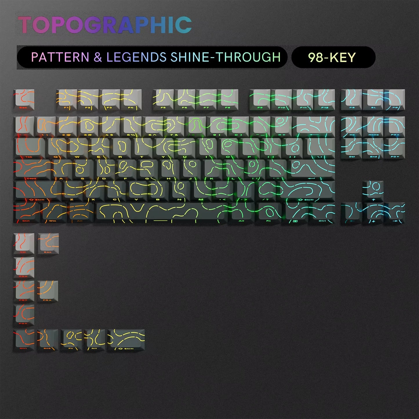 Set de Keycaps PBT Noirs – 123 Touches, Rétroéclairés, Profil Cherry