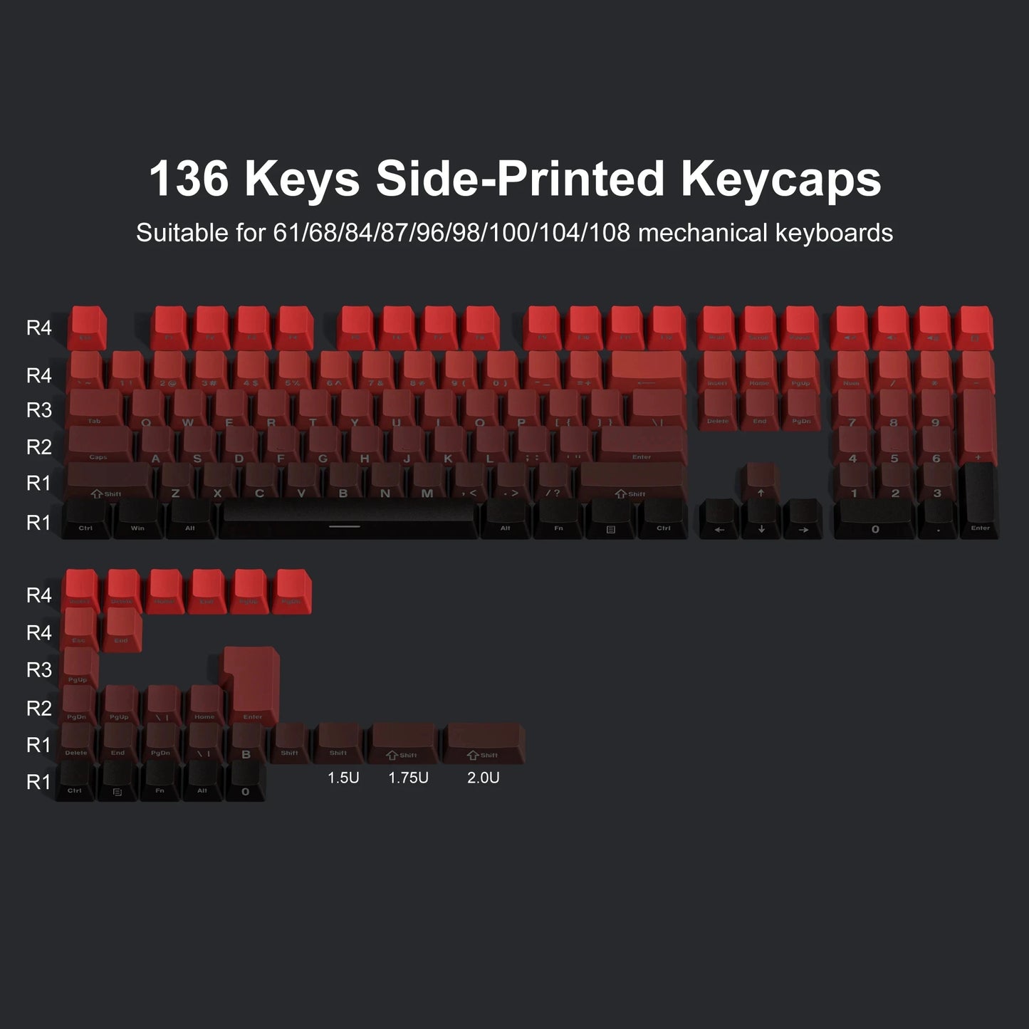 Set de Keycaps PBT Noirs – 123 Touches, Rétroéclairés, Profil Cherry