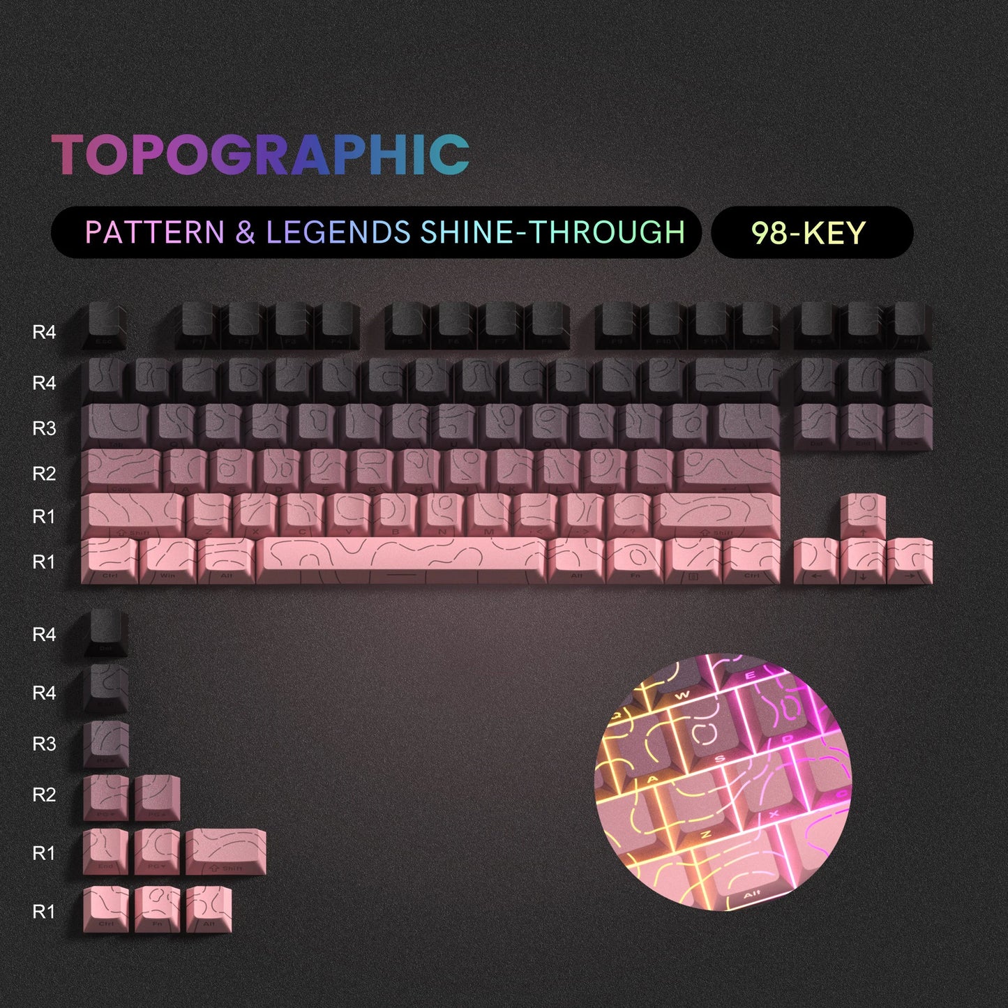 Set de Keycaps PBT Noirs – 123 Touches, Rétroéclairés, Profil Cherry
