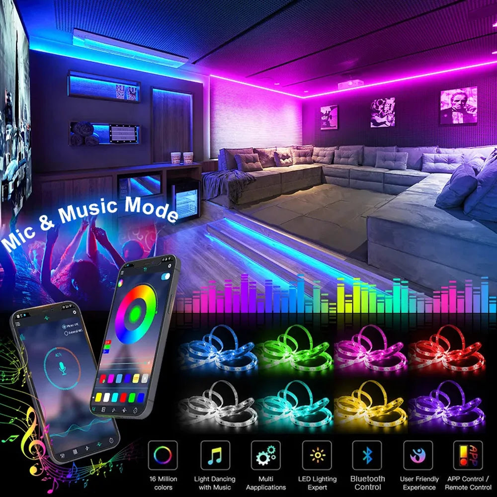 Bande LED RGB 5050 Bluetooth – Ambiance Lumineuse Connectée