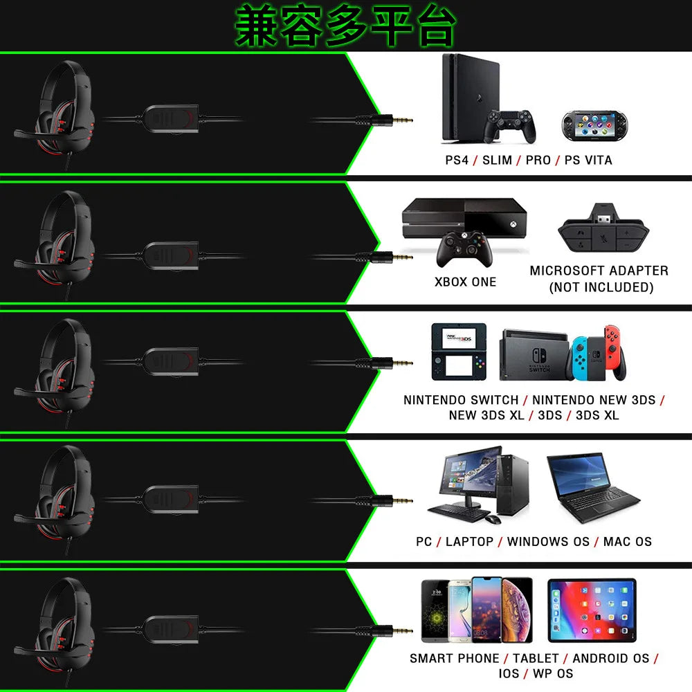 Casque Gaming Filaire 3,5 mm – Microphone, Réduction de Bruit, Contrôle du Volume – Compatible PS4, PC, Xbox, Switch