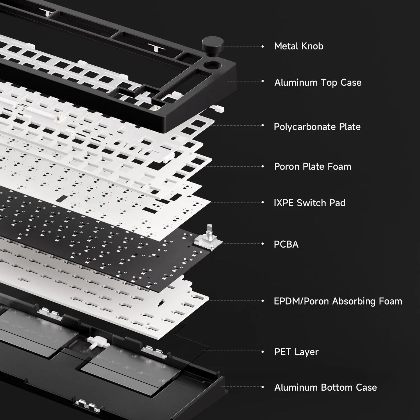 Akko MonsGeek M1 V5 – Clavier mécanique Barebone 75% Tri-Mode, VIA Compatible, Échange à chaud, RGB, Batterie 8000 mAh
