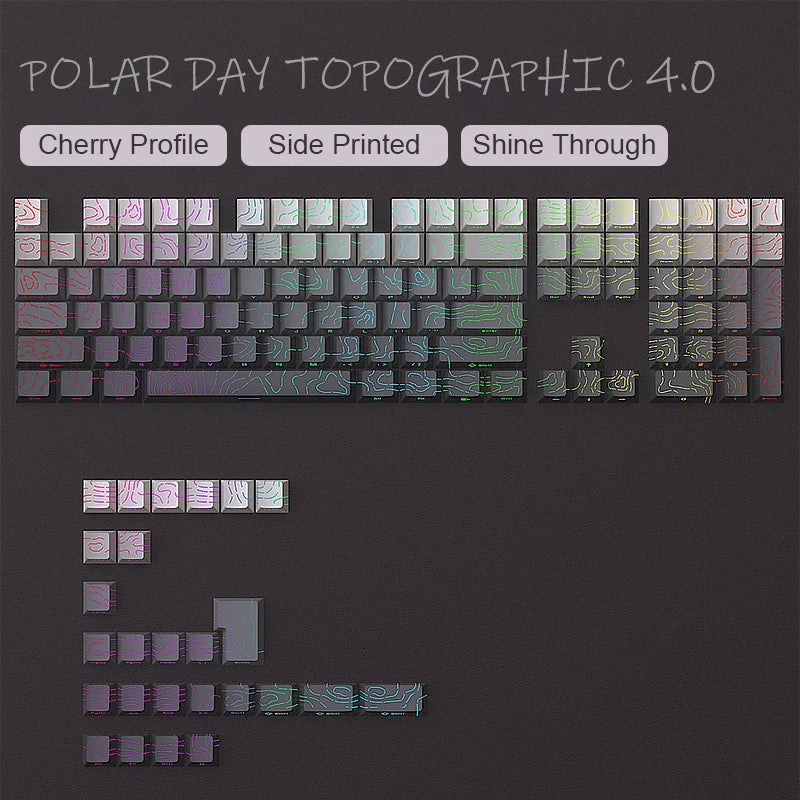 Set de Keycaps PBT Rétroéclairés – Double Injection, RGB, 135 Touches