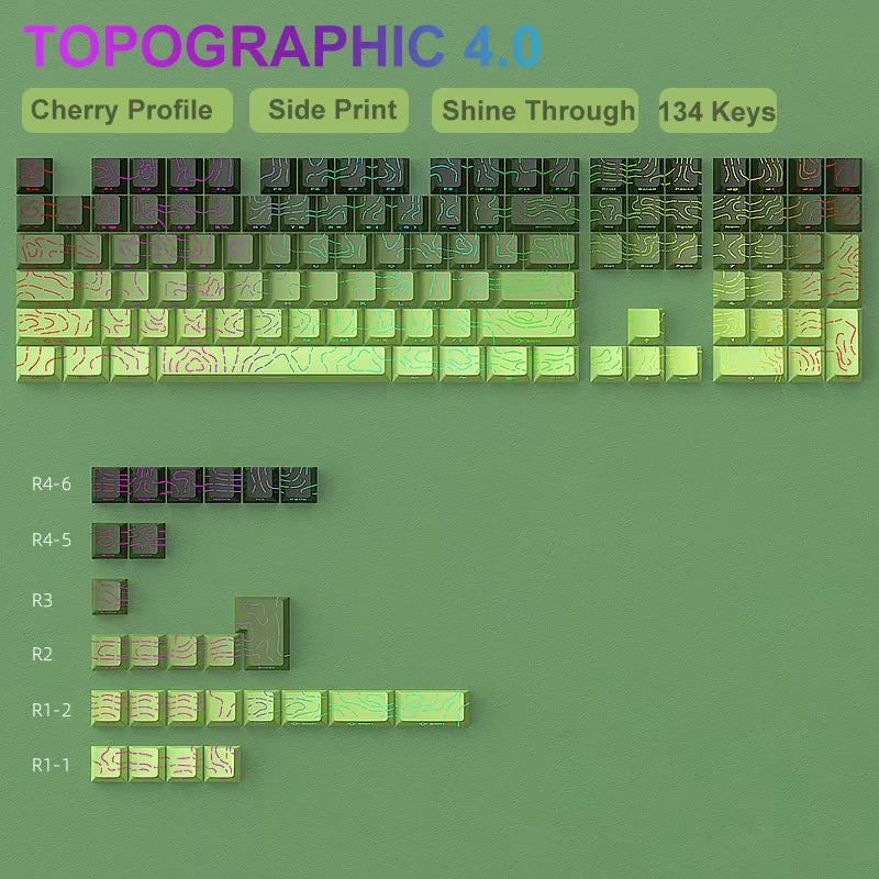 Set de Keycaps PBT Noirs – 123 Touches, Rétroéclairés, Profil Cherry