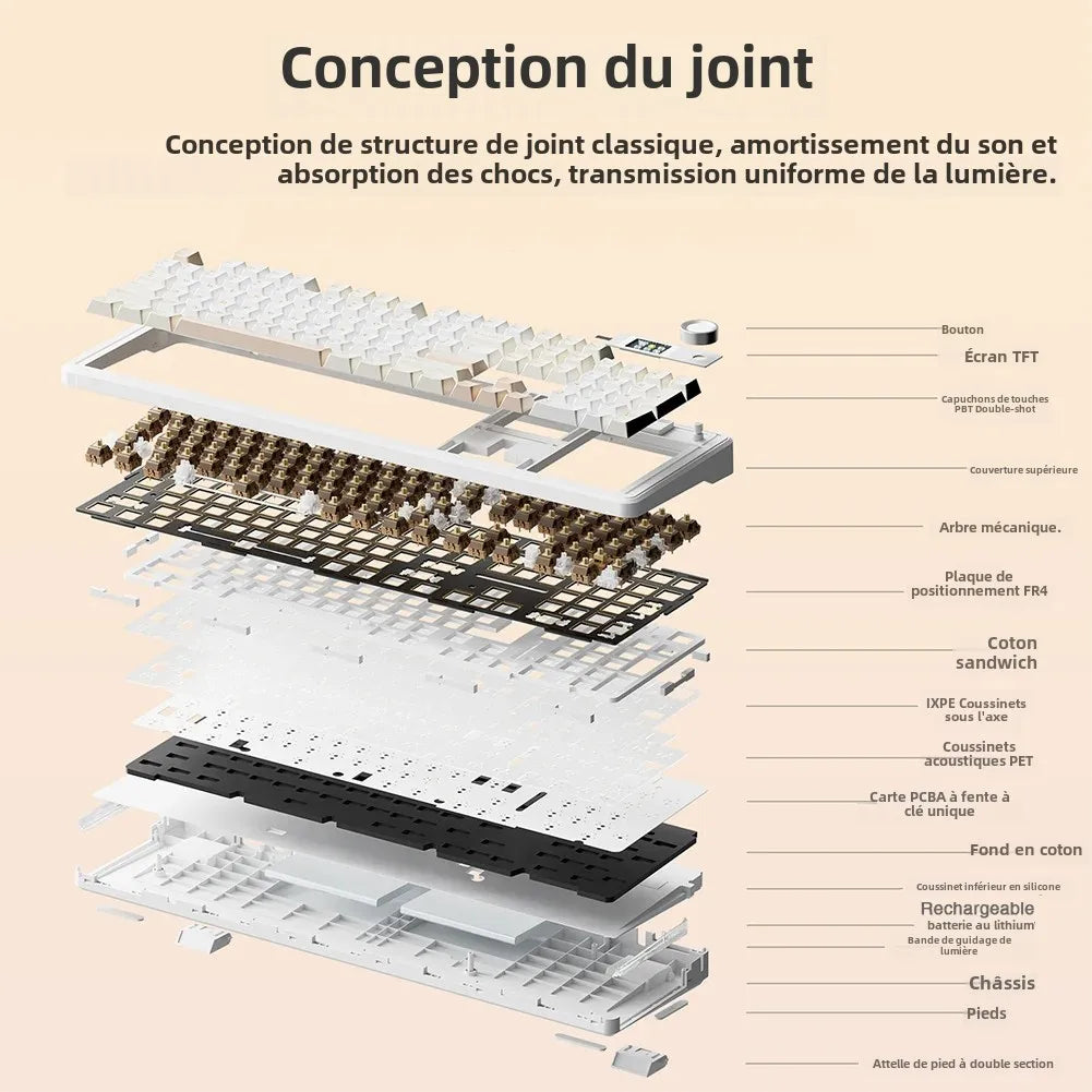 Clavier Mécanique AULA F108 Pro – Sans Fil Bluetooth, Écran TFT Intelligent, Hot-Swap, RGB