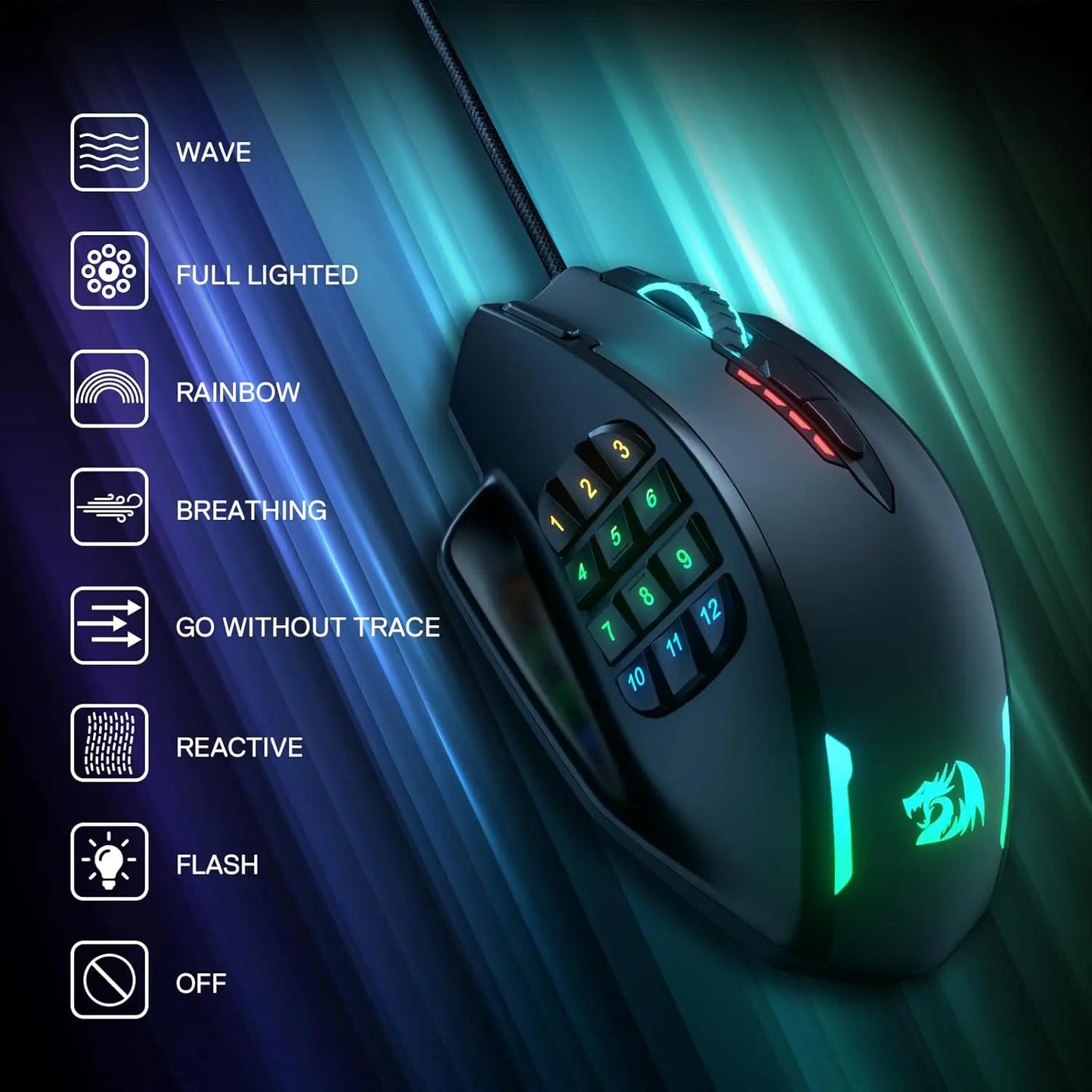 Redragon M908 Impact – Souris Gaming Filaire RGB, 12400 DPI, 18 Boutons Programmables, Poids Ajustable