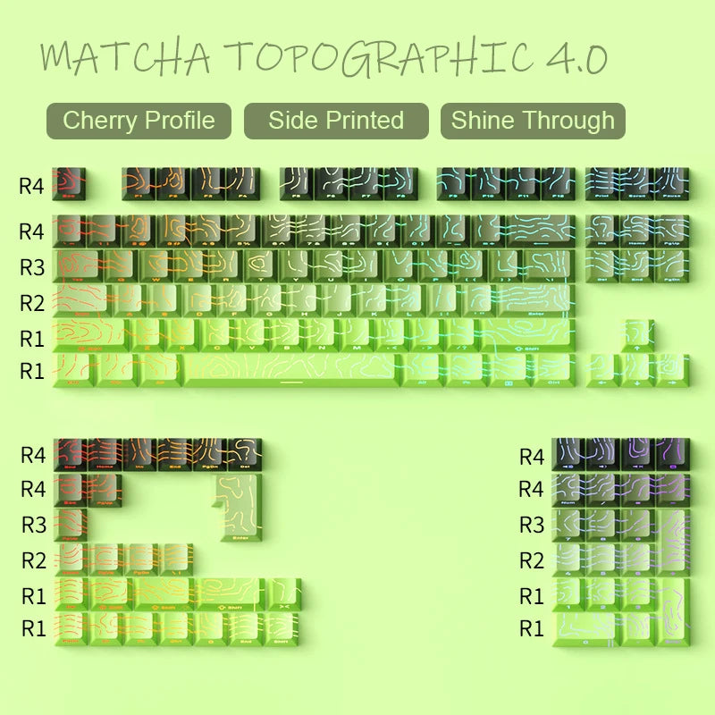 Set de Keycaps PBT Rétroéclairés – Double Injection, RGB, 135 Touches