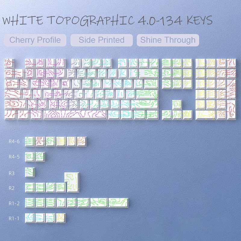 Set de Keycaps PBT Rétroéclairés – Double Injection, RGB, 135 Touches