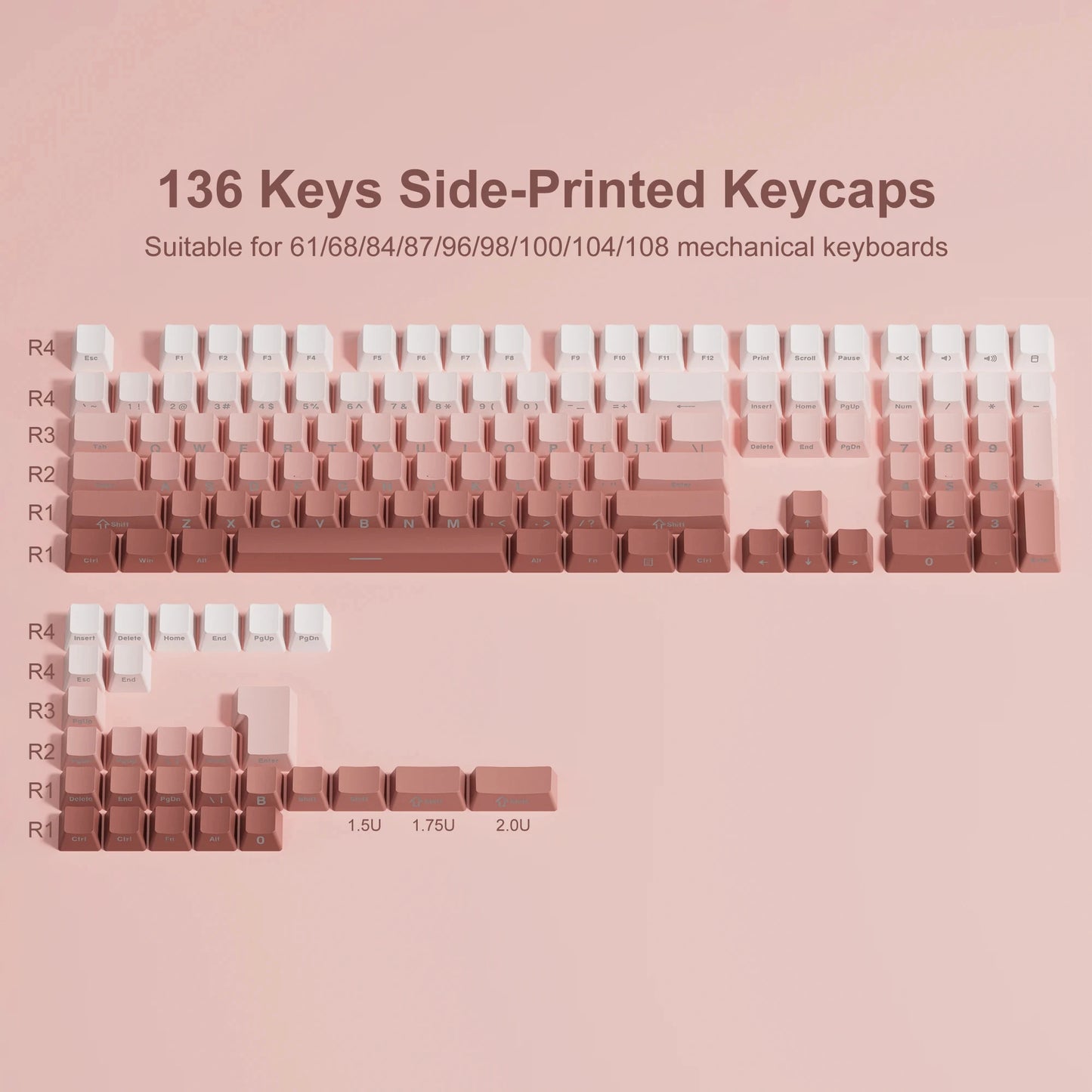 Set de Keycaps PBT Noirs – 123 Touches, Rétroéclairés, Profil Cherry