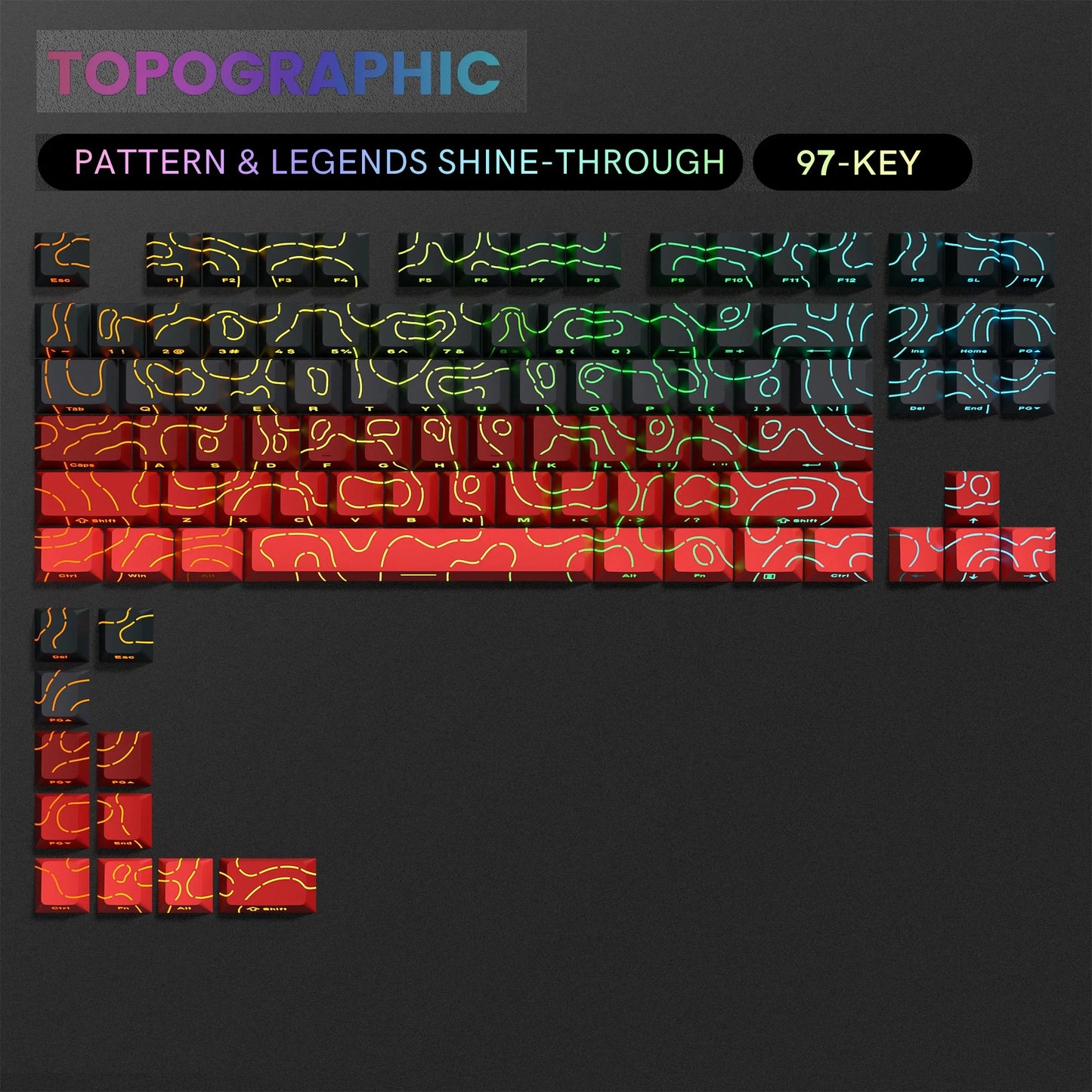 Set de Keycaps PBT Noirs – 123 Touches, Rétroéclairés, Profil Cherry
