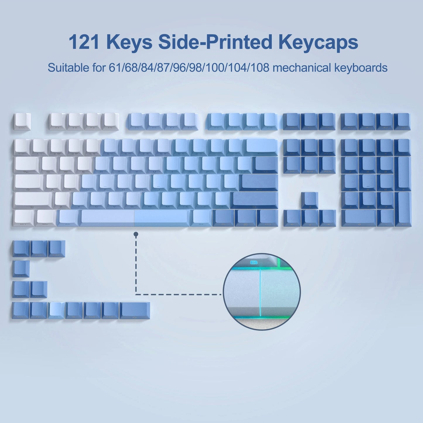 Set de Keycaps PBT Noirs – 123 Touches, Rétroéclairés, Profil Cherry