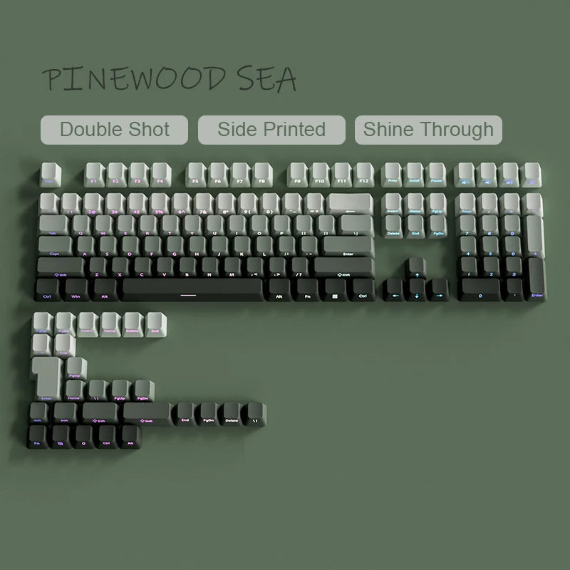Set de Keycaps PBT Rétroéclairés – Double Injection, RGB, 135 Touches