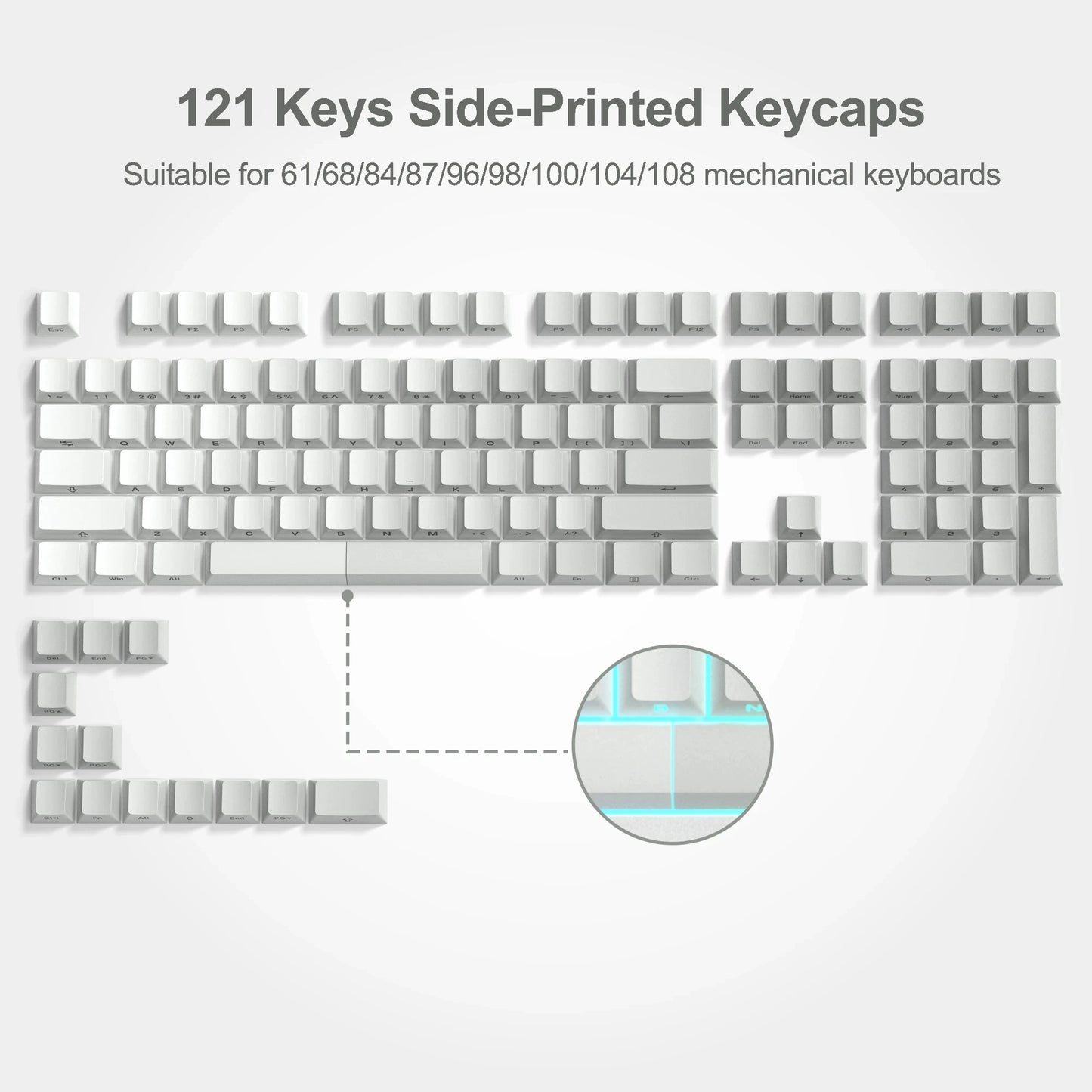 Set de Keycaps PBT Noirs – 123 Touches, Rétroéclairés, Profil Cherry