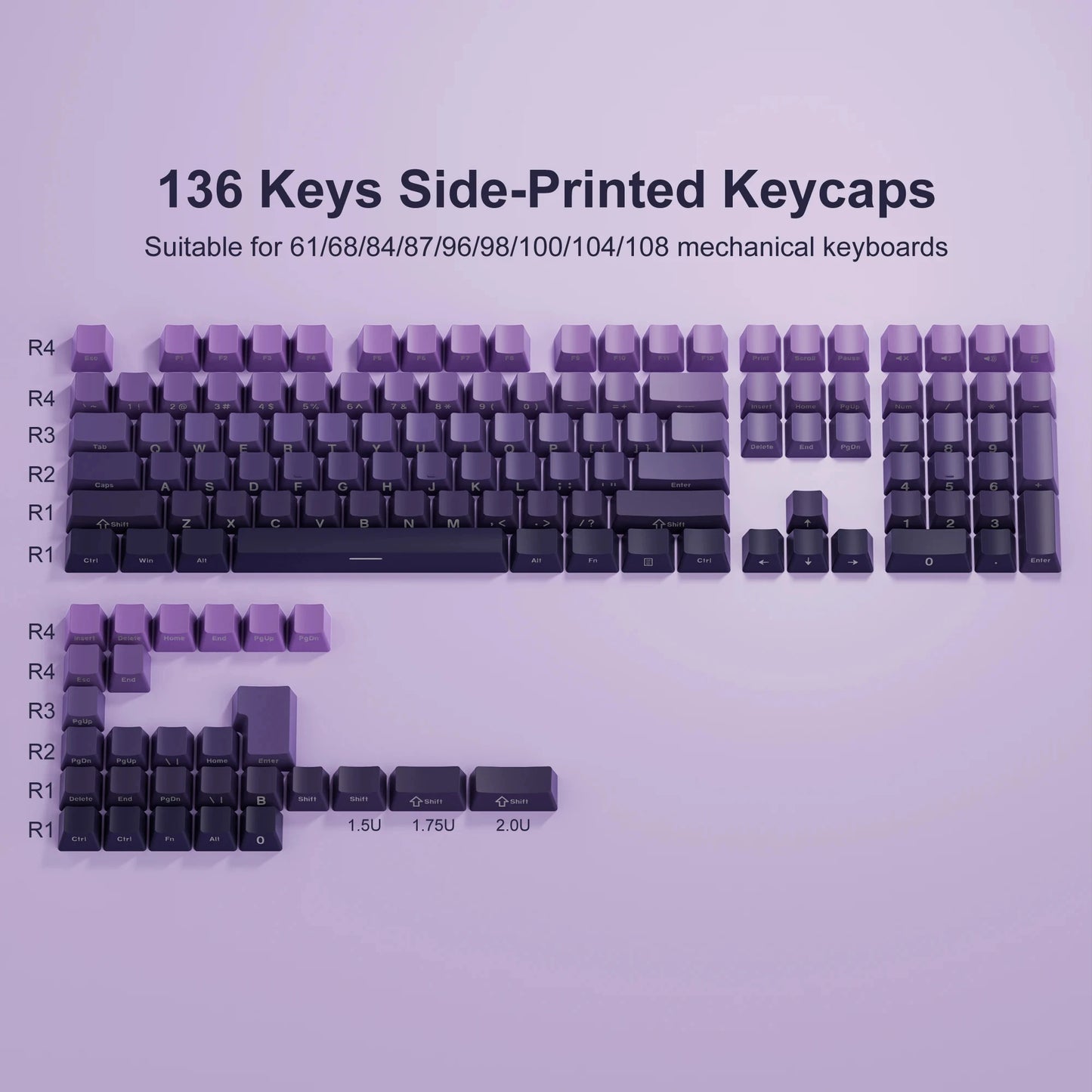Set de Keycaps PBT Noirs – 123 Touches, Rétroéclairés, Profil Cherry