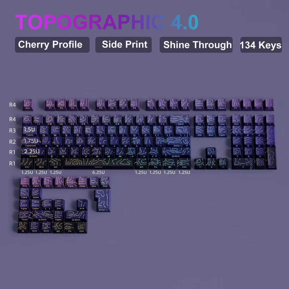 Set de Keycaps PBT Noirs – 123 Touches, Rétroéclairés, Profil Cherry
