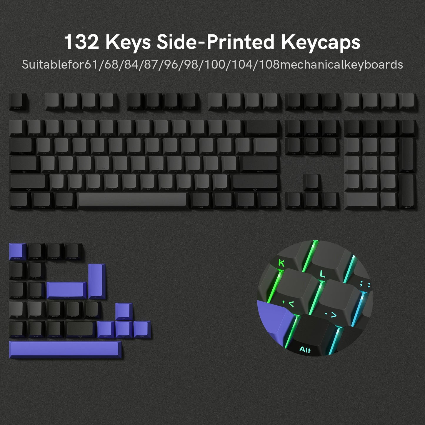 Set de Keycaps PBT Noirs – 123 Touches, Rétroéclairés, Profil Cherry