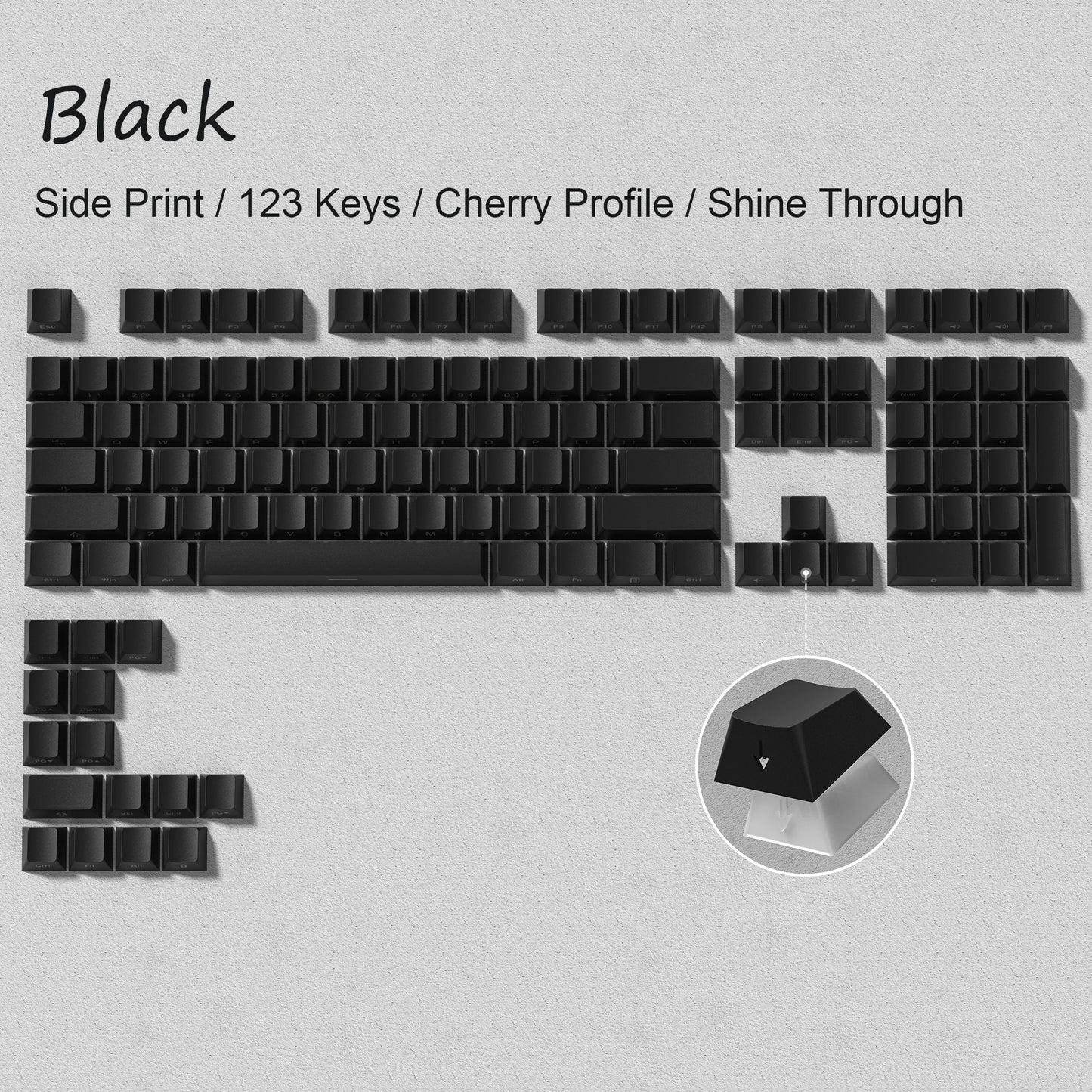 Set de Keycaps PBT Noirs – 123 Touches, Rétroéclairés, Profil Cherry