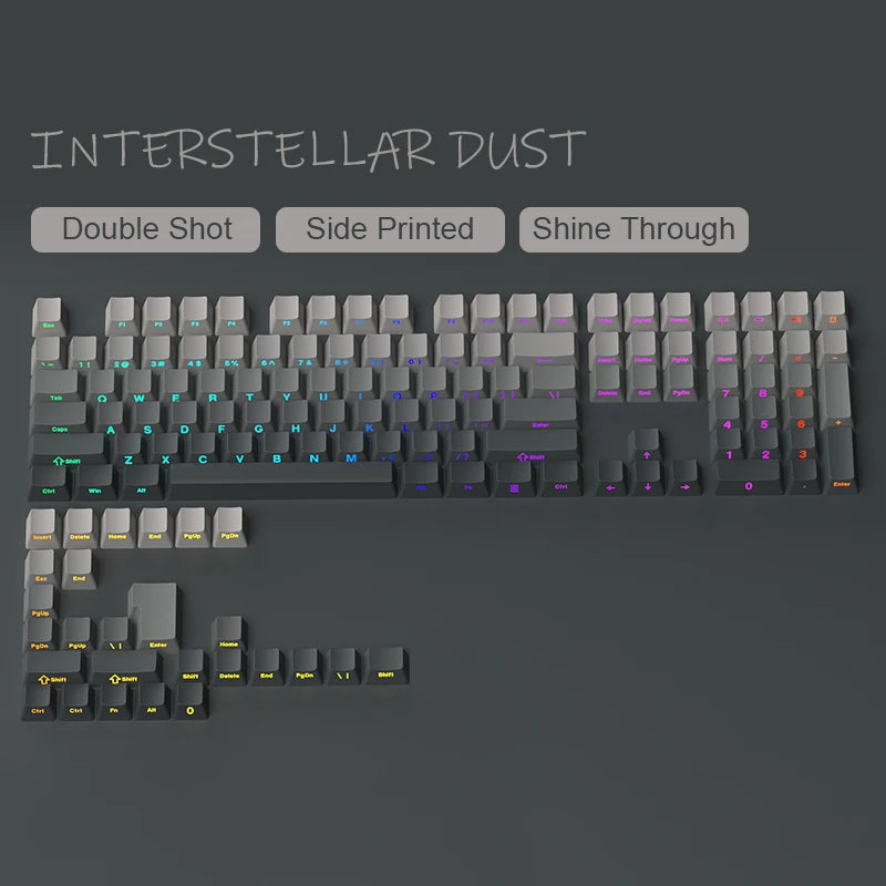 Set de Keycaps PBT Rétroéclairés – Double Injection, RGB, 135 Touches