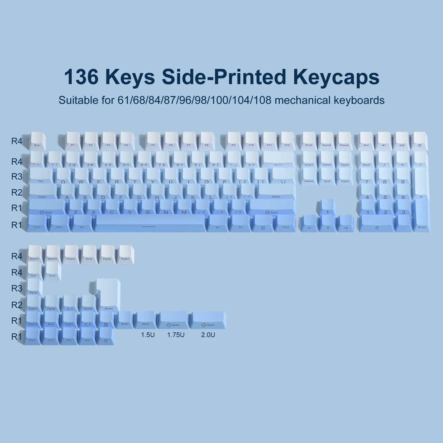 Set de Keycaps PBT Noirs – 123 Touches, Rétroéclairés, Profil Cherry