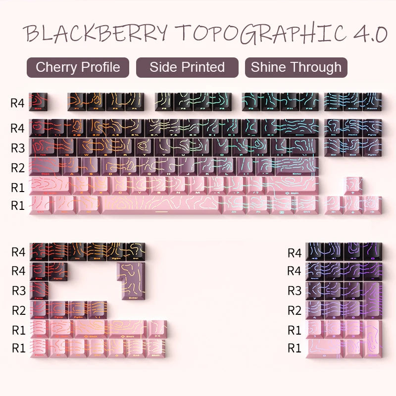 Set de Keycaps PBT Rétroéclairés – Double Injection, RGB, 135 Touches