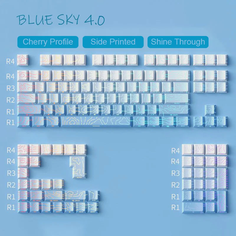Set de Keycaps PBT Rétroéclairés – Double Injection, RGB, 135 Touches