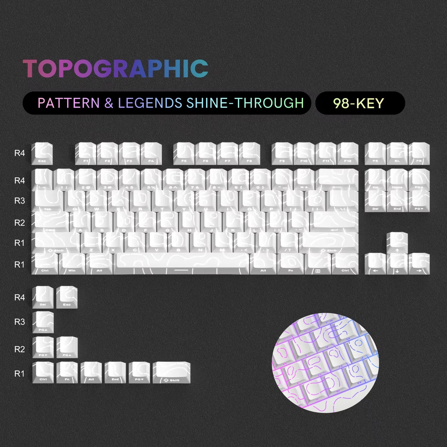 Set de Keycaps PBT Noirs – 123 Touches, Rétroéclairés, Profil Cherry
