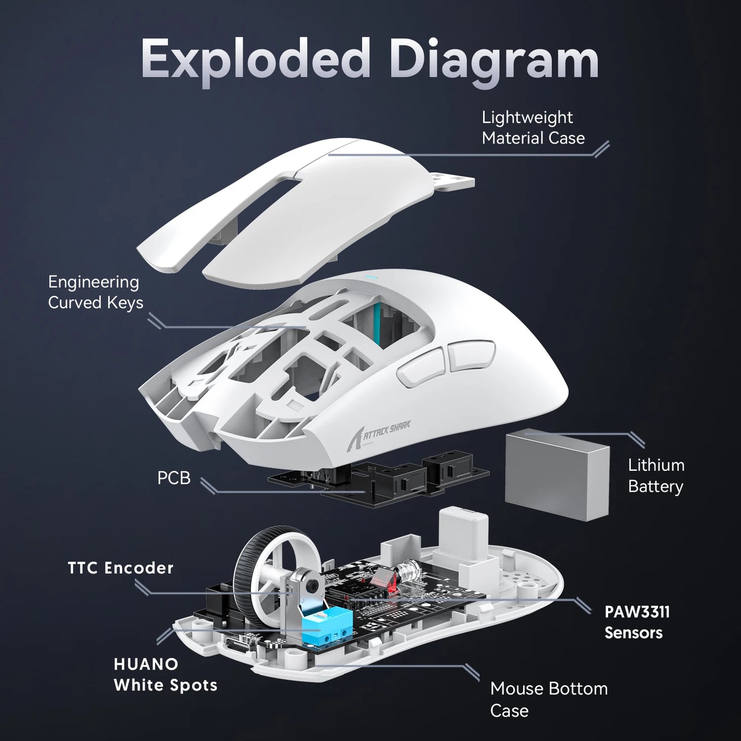 Souris Gaming Attack Shark X11 – 22000 DPI, Tri-Mode (USB, 2.4GHz, Bluetooth), Dock de Recharge Magnétique RGB