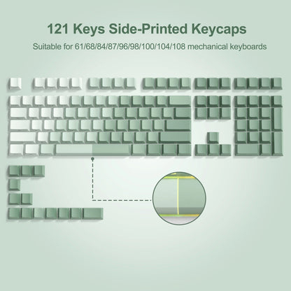 Set de Keycaps PBT Noirs – 123 Touches, Rétroéclairés, Profil Cherry