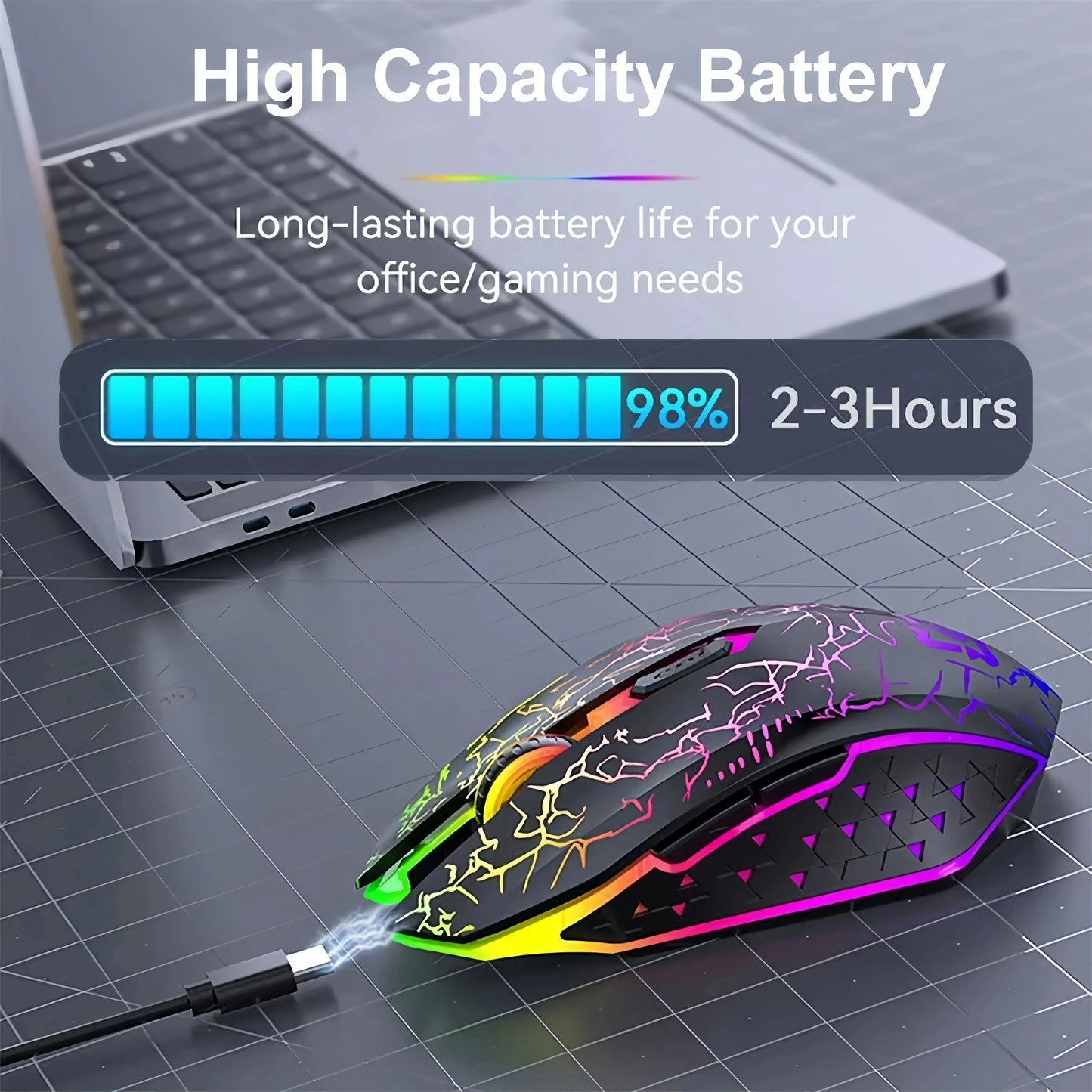 Souris Gamer Sans Fil RGB – 2.4G + Bluetooth | Rechargeable Type-C | 1600 DPI | PC & Mac