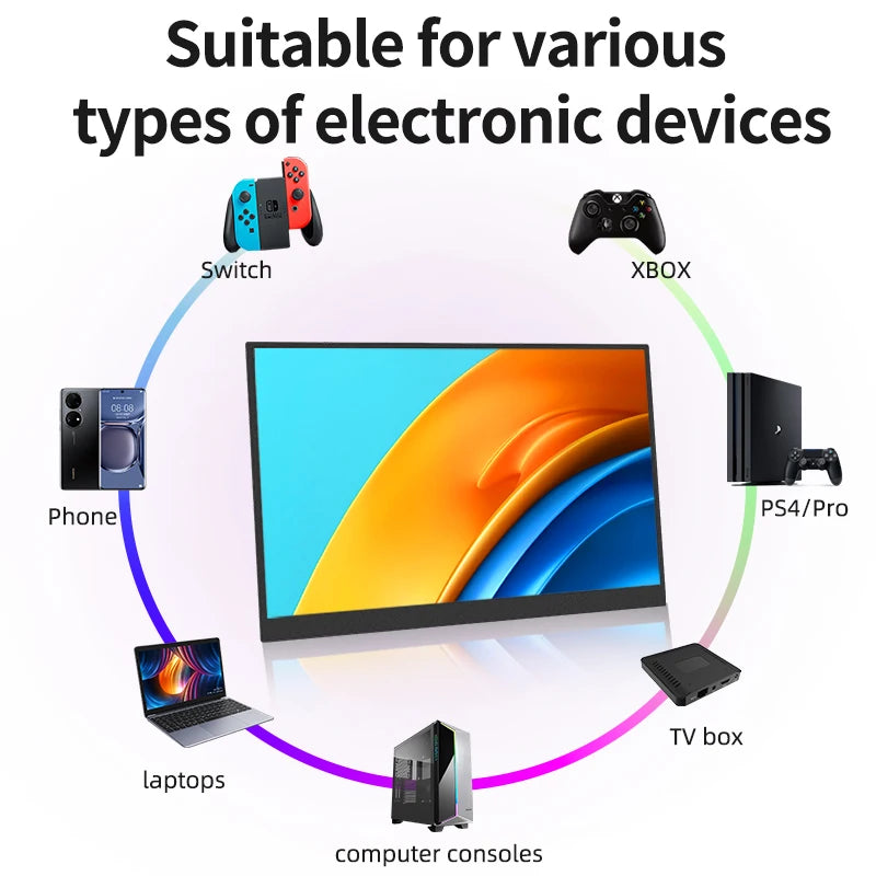 Moniteur Portable Tactile 14.1" | 1200P, 100% sRGB, 60Hz – Idéal Gaming & Bureau