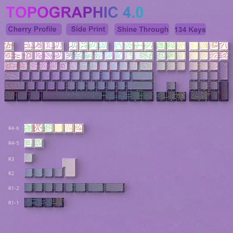 Set de Keycaps PBT Noirs – 123 Touches, Rétroéclairés, Profil Cherry