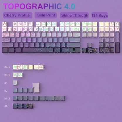 Set de Keycaps PBT Noirs – 123 Touches, Rétroéclairés, Profil Cherry