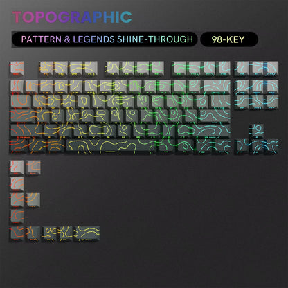 Set de Keycaps PBT Noirs – 123 Touches, Rétroéclairés, Profil Cherry
