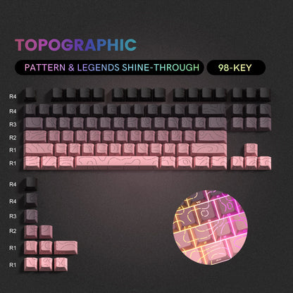 Set de Keycaps PBT Noirs – 123 Touches, Rétroéclairés, Profil Cherry