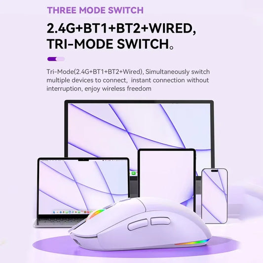 Souris de Jeu Tri‑Mode 4800 DPI – Bluetooth, 2,4 GHz & Filaire, RGB, Rechargeable