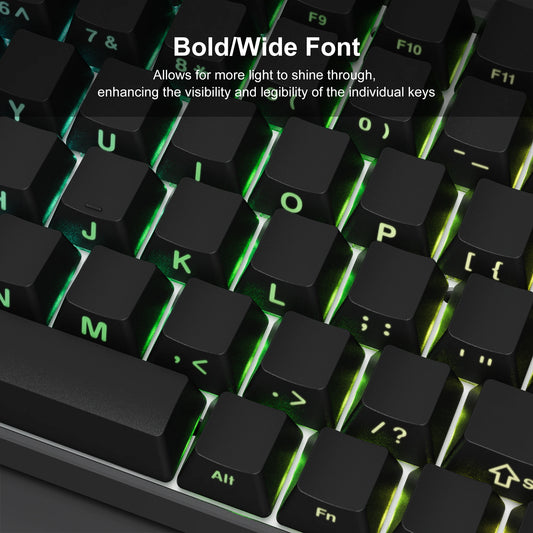 Set de Keycaps PBT Noirs – 123 Touches, Rétroéclairés, Profil Cherry