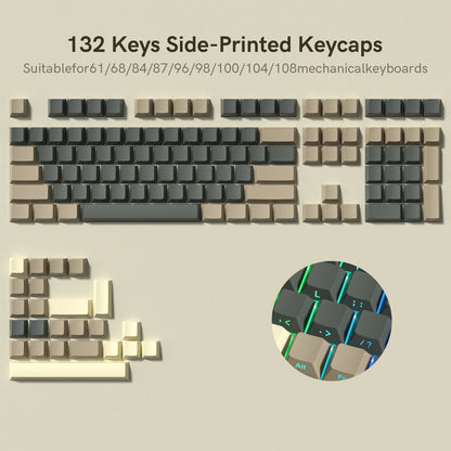 Set de Keycaps PBT Noirs – 123 Touches, Rétroéclairés, Profil Cherry