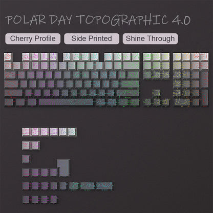 Set de Keycaps PBT Rétroéclairés – Double Injection, RGB, 135 Touches