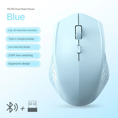 Souris Sans Fil Bluetooth 5.2 & 2.4G – Silencieuse | Rechargeable | 1600 DPI | PC & Mac
