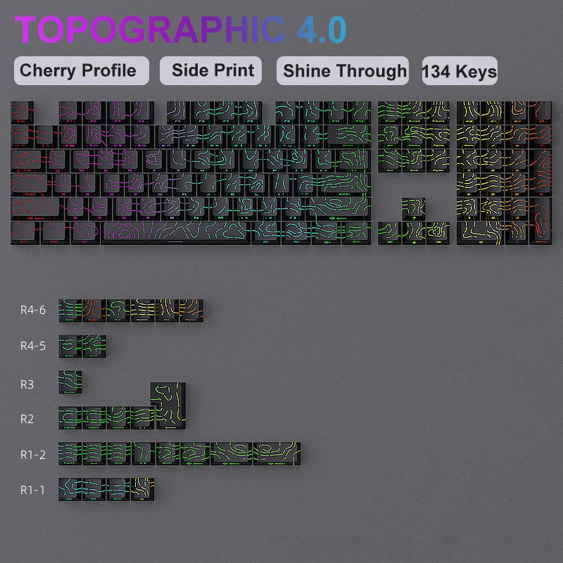Set de Keycaps PBT Noirs – 123 Touches, Rétroéclairés, Profil Cherry