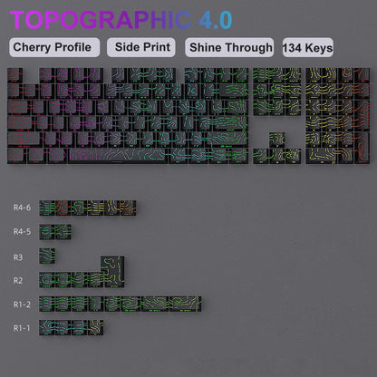 Set de Keycaps PBT Noirs – 123 Touches, Rétroéclairés, Profil Cherry